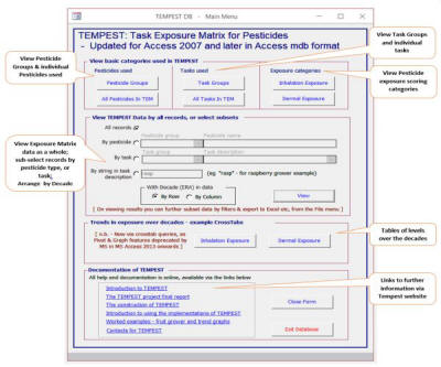 TEMPEST Access database menu